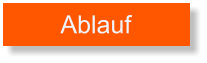 Ablauf